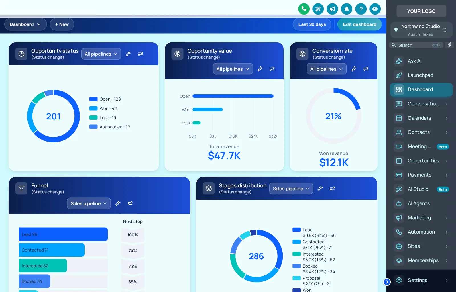 GoHighLevel dashboard with the Ocean Pro design in calm blue tones